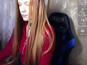 Chaturbate Private Sex Chat of karolynafox