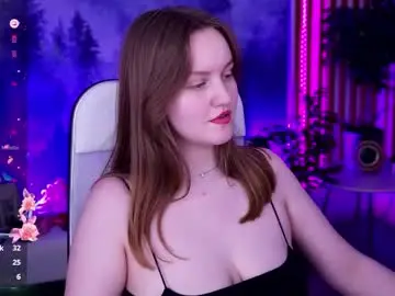 Chaturbate Adult Webcam of kellypoter