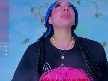 Chaturbate Adult Webcam of miss_evans_