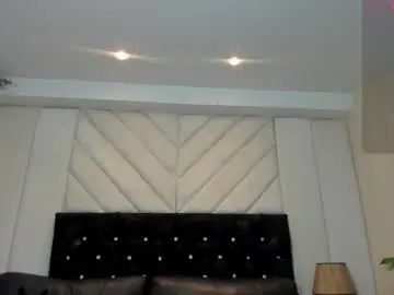 Chaturbate Private Sex Chat of miss_evans_