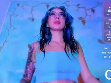 Chaturbate Live Sex of miss_evans_