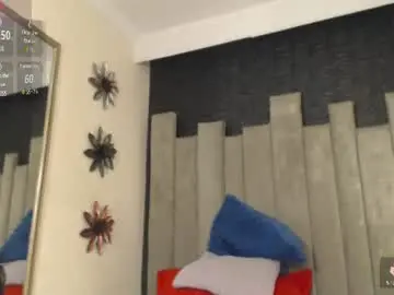 Chaturbate Adult Webcams of miss_evans_