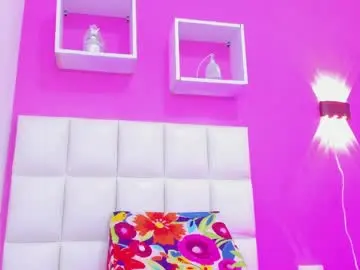 Chaturbate Private Sex Chat of sheila_hot69_