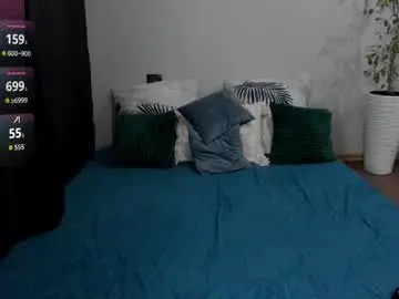 Chaturbate Nude Webcam of amymilson