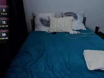 Chaturbate Live Sex Cam of amymilson