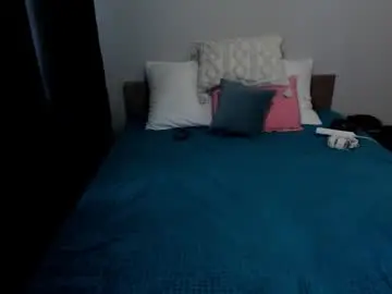 Chaturbate Live Sex of amymilson