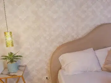Chaturbate Sex Cam of rileyallen01