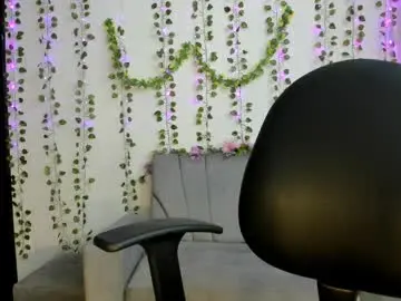 Chaturbate Sex Cam of yoursweetsin16