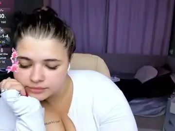 Chaturbate Free Live Porn of annette_nelsone