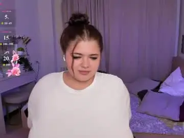 Chaturbate Nude Webcam of annette_nelsone