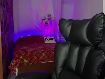 Chaturbate Nude Webcam of sweet_cherry_n