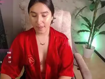 Chaturbate Best Webcam of sweetyy_lollipopp