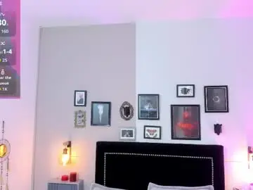 Chaturbate Live Sex Cam of charlotte__benett
