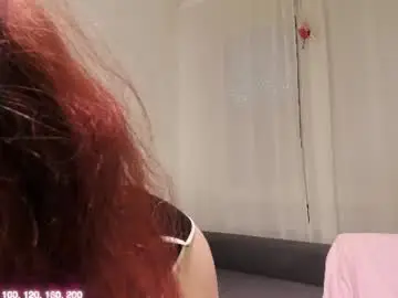 Chaturbate Live Sex of elimeowy