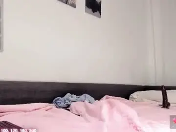 Chaturbate Sex Cam of elimeowy