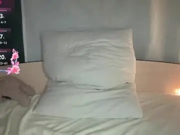 Chaturbate Live Sex of iloveonlymaya