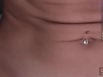 Chaturbate Private Sex Chat of nikkitasty