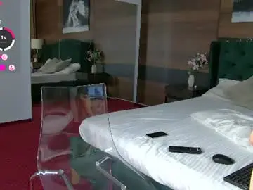 Chaturbate Private Sex Chat of alexisblue257