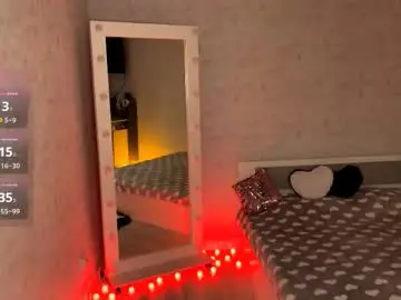 Chaturbate Nude Webcam of eleniswackhammer