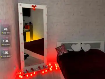 Chaturbate Live Sex Cam of eleniswackhammer