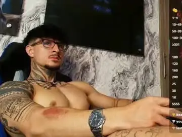 Chaturbate Adult Webcams of jeins_carter