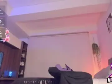 Chaturbate Nude Webcam of nicolette_tay
