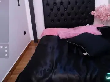 Chaturbate Sex Chat of abigail_f00x