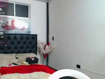 Chaturbate Sex Cam of abigail_f00x
