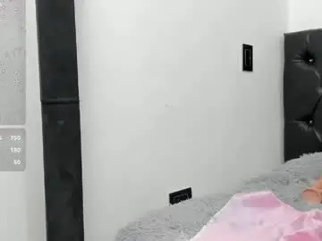 Chaturbate Sex Cam of abigail_f00x