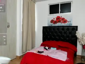 Chaturbate Private Sex Chat of abigail_f00x