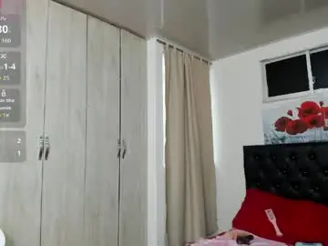 Chaturbate Watch Live Sex Cams of abigail_f00x