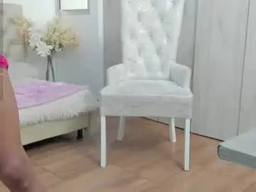 Chaturbate Nude Webcam of abigail_f00x