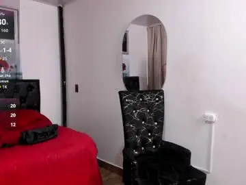 Chaturbate Watch Live Sex Cams of abigail_f00x