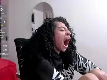 Chaturbate Best Webcam of abigail_f00x