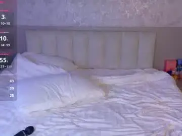 Chaturbate Live Sex Cam of brenda_m00n