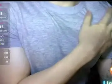 Chaturbate Sex Cam of dearjackasmr