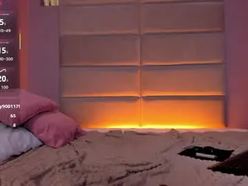 Chaturbate Private Sex Chat of eva_romero