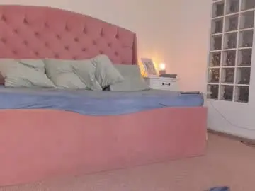 Chaturbate Nude Webcam of jassyejoy