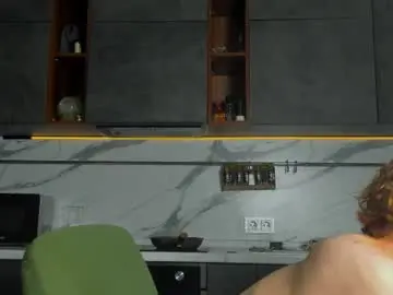 Chaturbate Free Porn Cam of lolnoillimsary