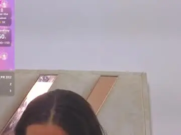 Chaturbate Private Sex Chat of milly610