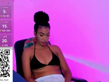 Chaturbate Free Porn Cam of sasha_fox0