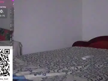 Chaturbate Free Live Porn of sasha_fox0