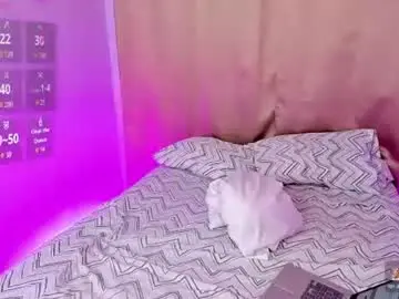 Chaturbate Free Porn Cam of sasha_fox0