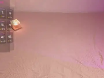 Chaturbate Live Sex of amazongirls