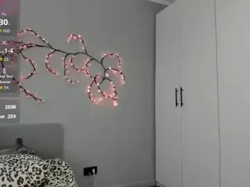 Chaturbate Watch Live Sex Cams of helenblazetrt