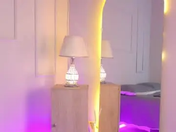 Chaturbate Sex Cam of electrascot