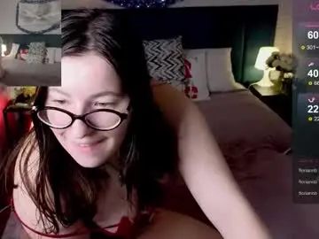 Chaturbate Adult Webcams of peneloppa_star