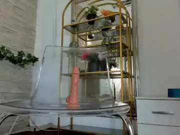 Chaturbate Watch Live Sex Cams of boobzilla_