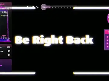 Chaturbate Private Sex Chat of sophia_vivas