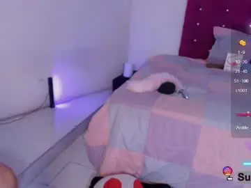 Chaturbate Best Webcam of sussyandken21